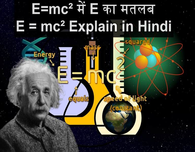 E=mc2 में E का मतलब E = mc² Explain in Hindi