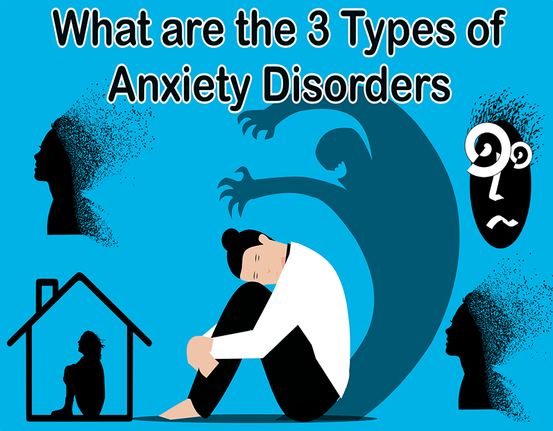 What are the 3 Types of Anxiety Disorders - Healthline